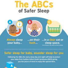 Baby Sleepnest And Sleep Pod Safety Warning | Bounty